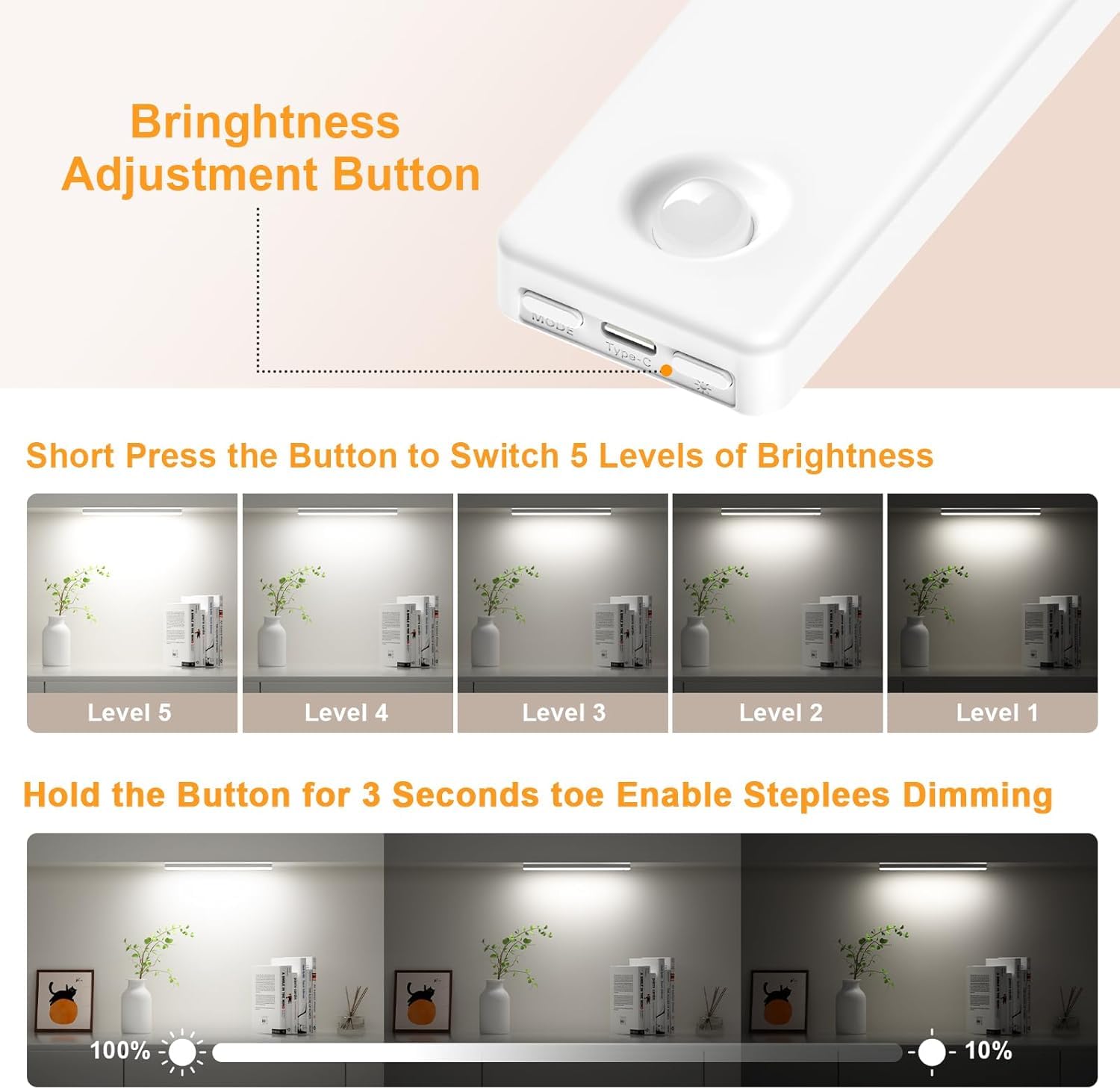 Auxoda Under Cabinet Lighting USB Rechargeable Motion Sensor White 1-Pack