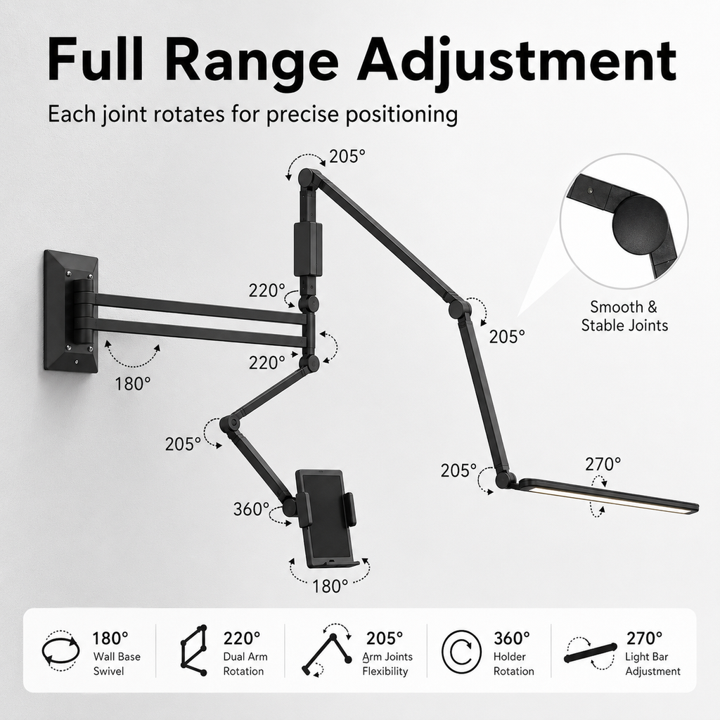 Multifunctional and convenient work lamp---Wall mounted light