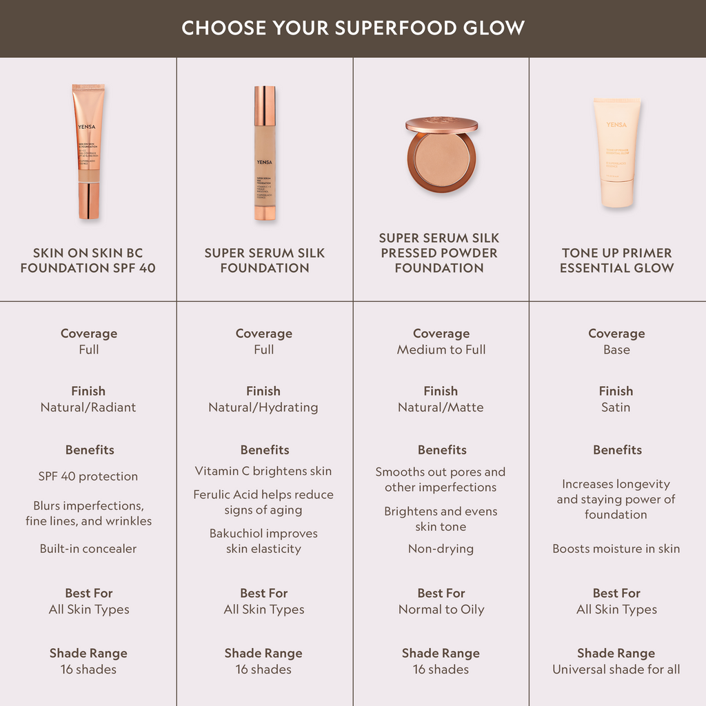 Base de maquillaje con péptidos Super Serum Silk Luminosidad Natural Hidratante para una Piel Radiante