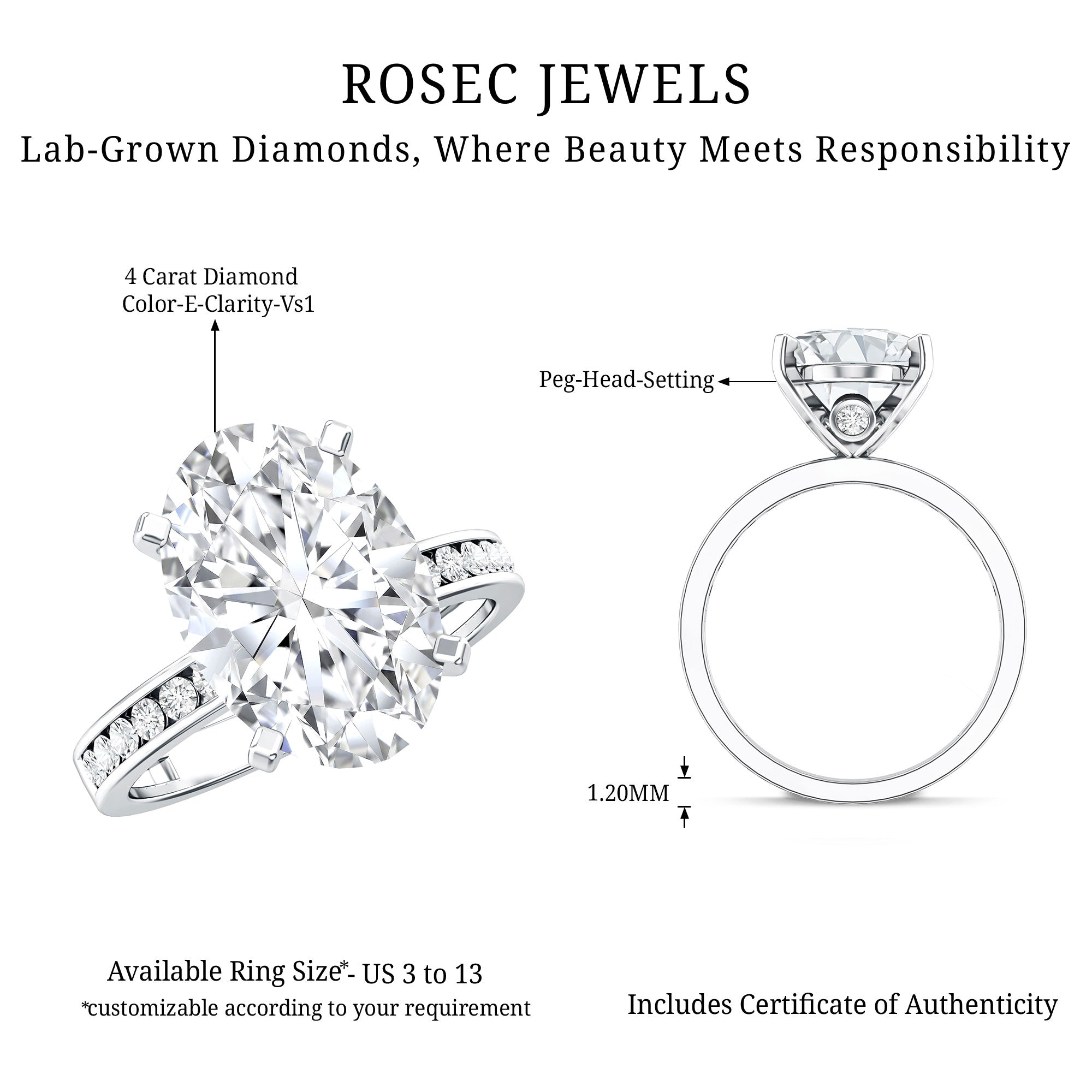 4 Carat Oval Shaped Lab Grown Diamond Huge Engagement Ring with IGI Certificate