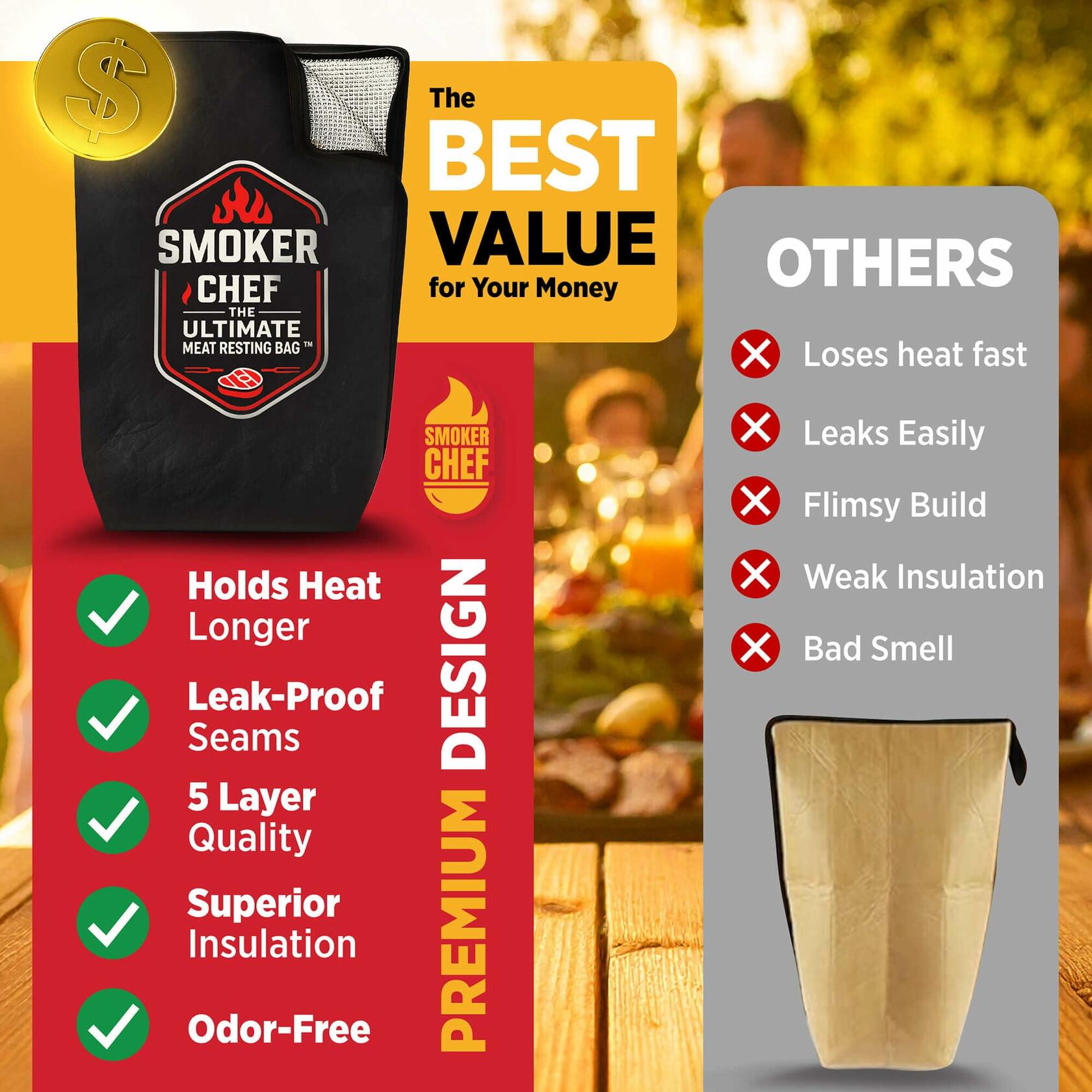 Smoker Chef Ultimate Meat Resting Bag 21" Black BBQ Blanket + 24 Butcher Sheets