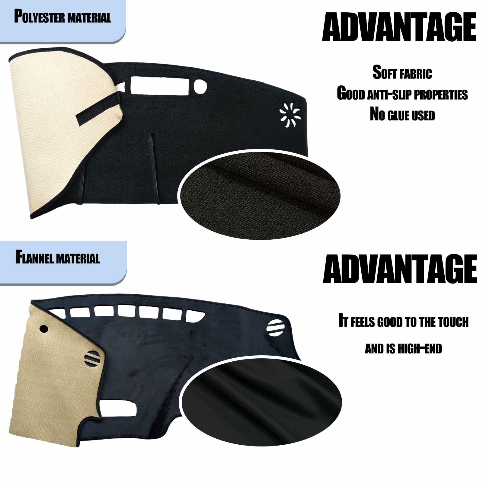 Dash Cover Audi Q5 2009-2025 Black Polyester Flannel Dashboard Protector