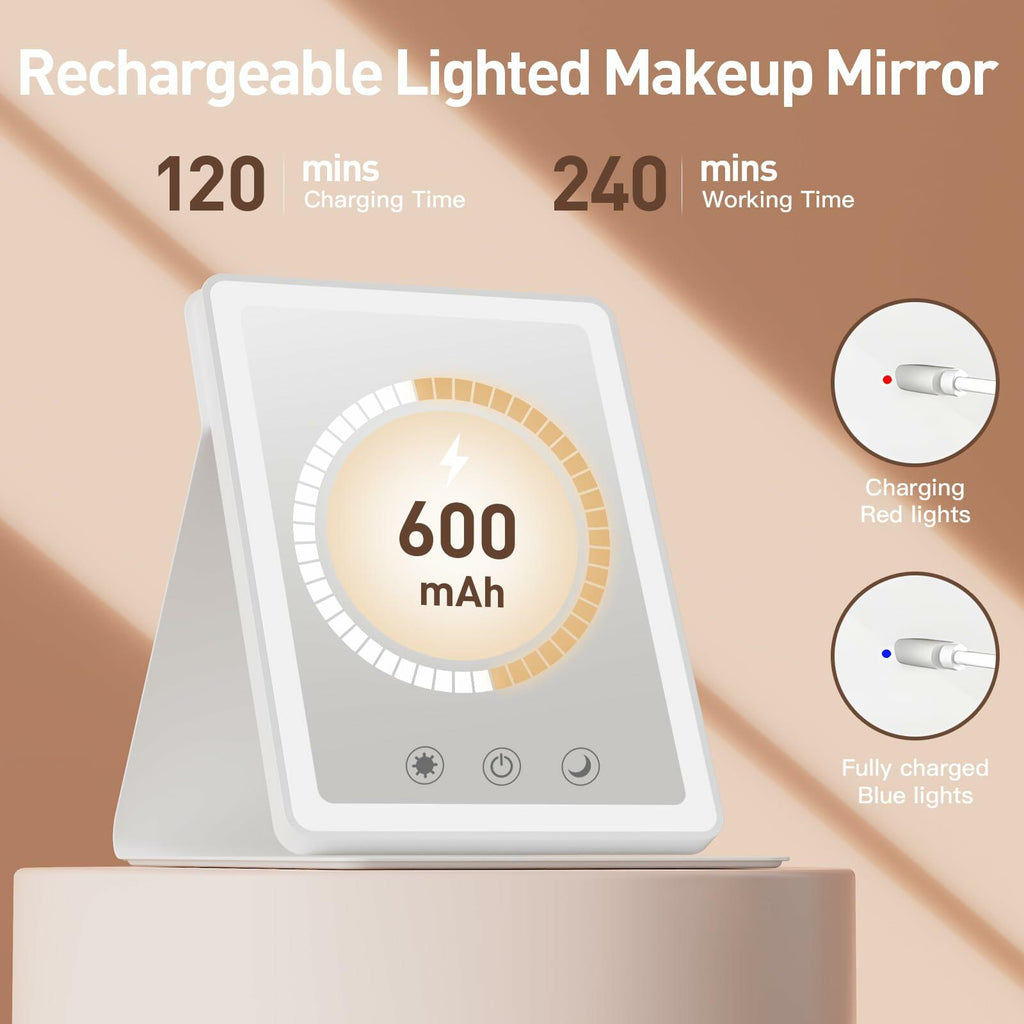BACK KTCL 2 Pack 2025 Rechargeable Travel Makeup Vanity Mirror 72 LED Lights